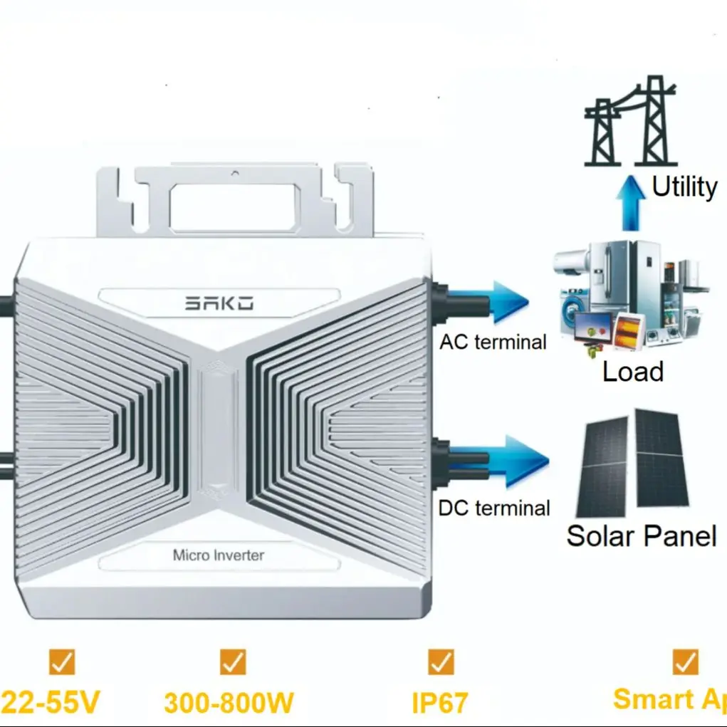 500W 230V 2.2A Solar Micro on - Grid Inverter with Smart WIFI App IP67  MPPT Trackers 10 years Warranty