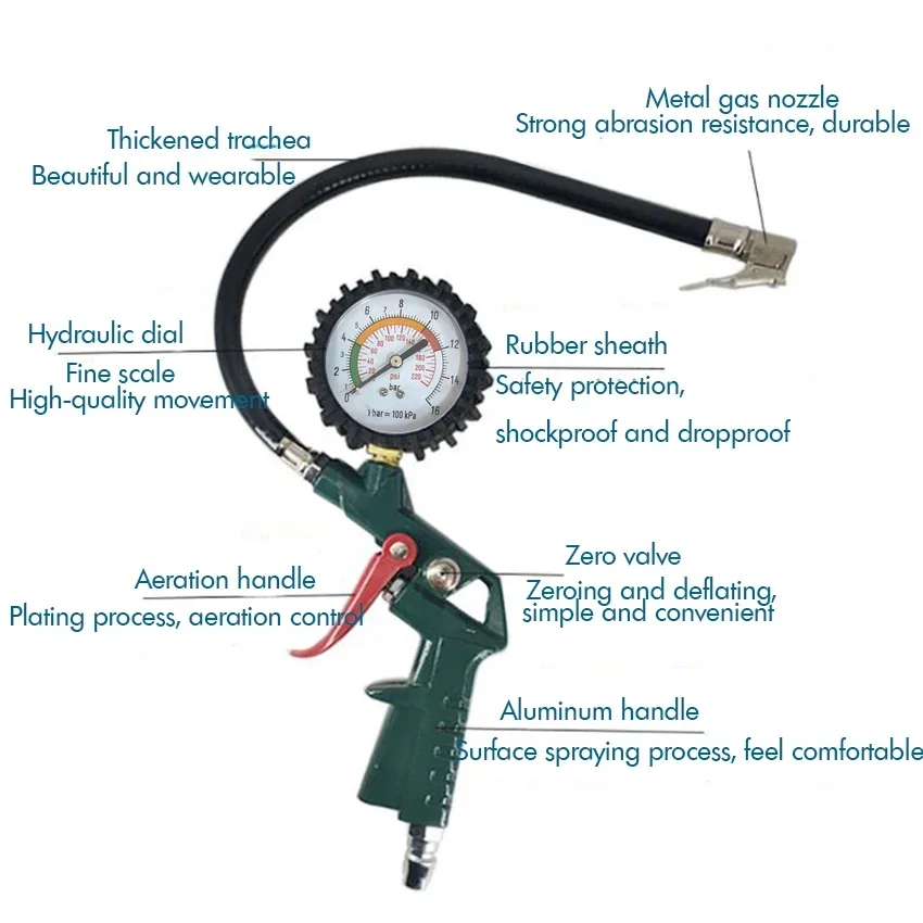 High Precision Car Tire Pressure Gauge 0-220psi (0-16bar) Metal Handle Tire Inflator Gauge Tire Pressure Tester for Car Trucks