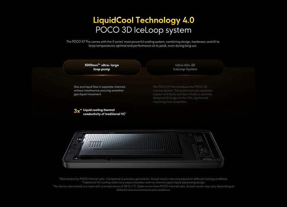 POCO X7 Pro - Smartphone NFC screen AMOLED CrystalRes 1.5K Hz, Dimensity processor Ultra-photo device 50 MP fast charging 90W HyperCharge Authentic & Brand New