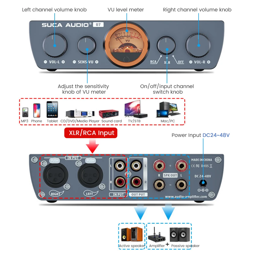 SUCA AUDIO-amplificador de potencia Digital U7 TPA3255, HIFI, 2,1 canales, RCA, XLR, 300W × 2, para el hogar, con medidor VU