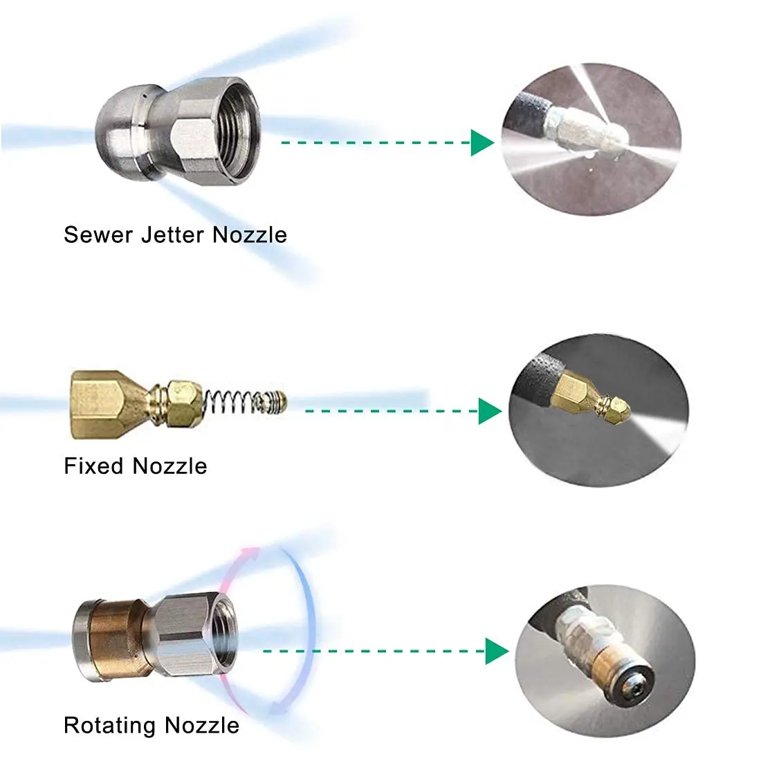 30M/100Ft Hogedrukreiniger Slang Voor Karcher Gun Sneeuw Foam Lance Met Wassen Nozzle Afvoerpijp Schoonmaken slang Riool Rioolreinigers