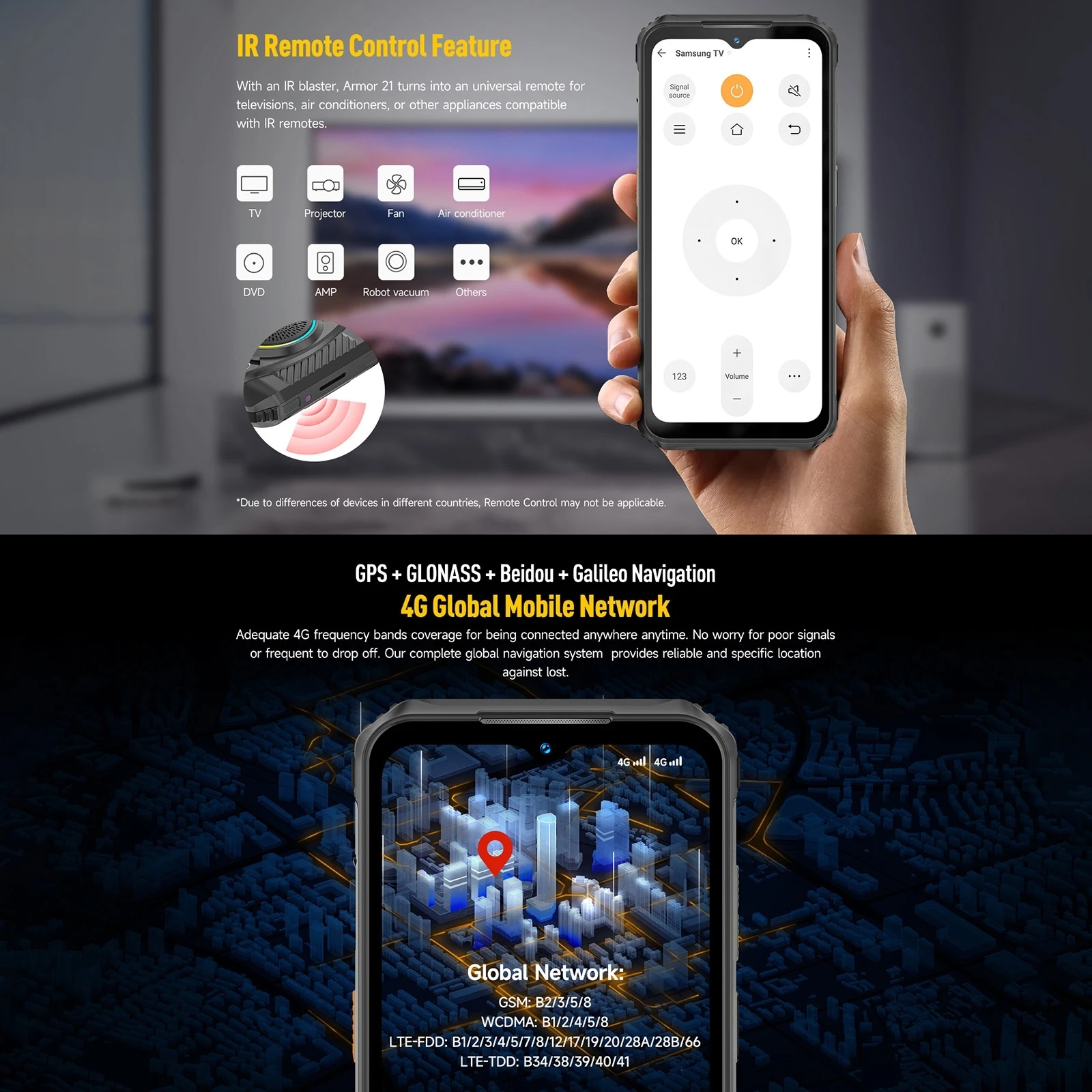 Ulefone Armor 21 8GB + 256GB هاتف متين للرؤية الليلية 9600mAh 6.58 بوصة أندرويد 13 Helio G99 NFC 4G الهاتف الذكي الإصدار العالمي