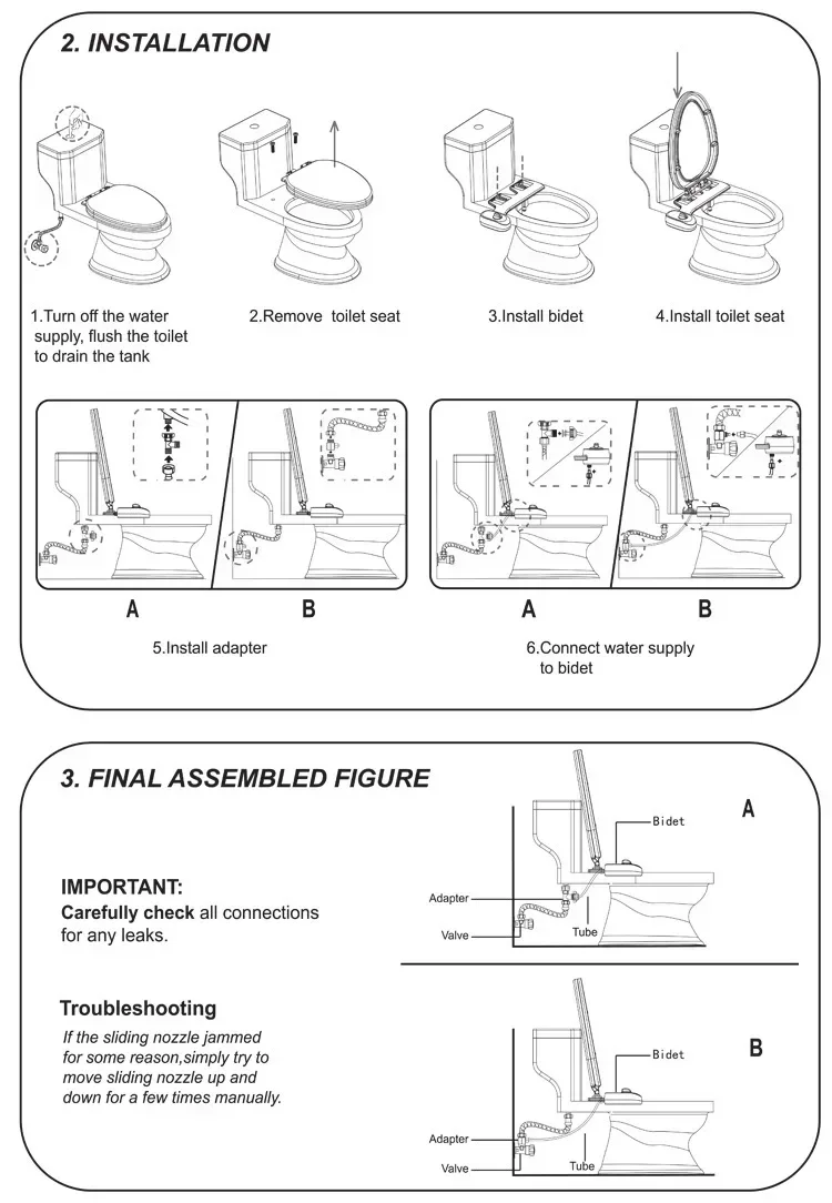 

Superior The Flushing Device Does Not Require Electricity Intelligent Toilet Seat Has Dual Hot and Cold Spray Bidets Europe Nort