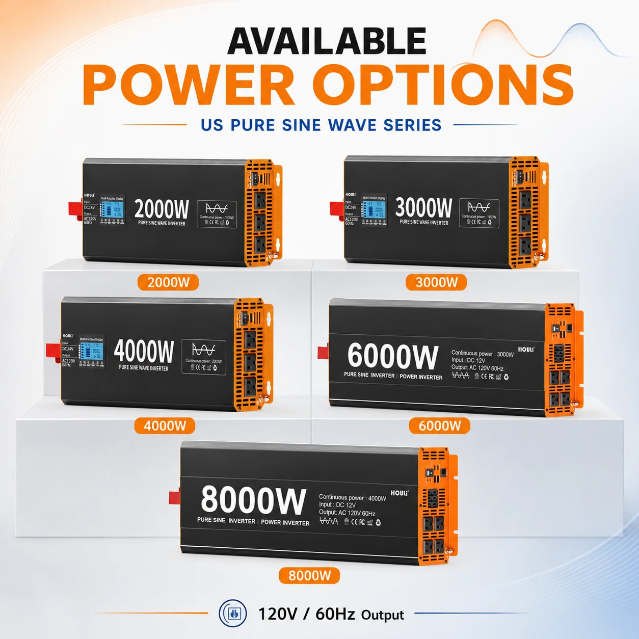 HOULI 24V to 120V Pure Sine Wave Inverter DC to AC Power Converter for RV Truck Camper Solar Off Grid Backup Power