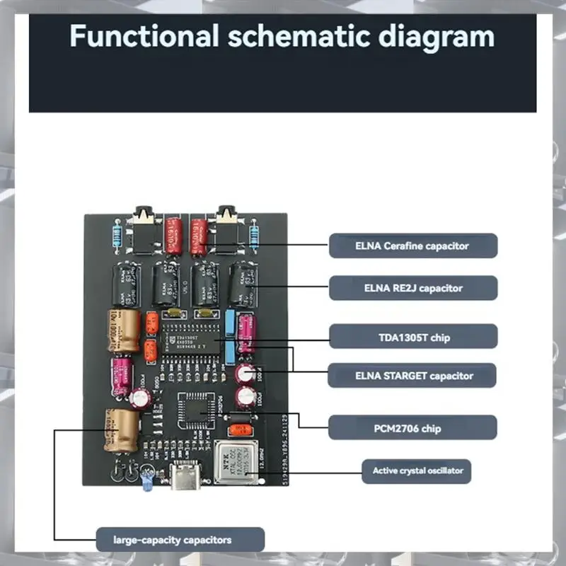Hot Selling-TDA1305T Hifi USB Audio Decoder Card - Mobile OTG PCM2706, 20-20KHZ, Type-C Input & Dual AUX Outputs,TDA1305T Hifi U