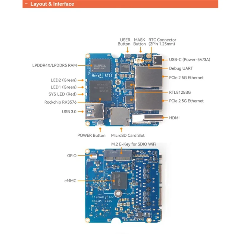 A37T-портовый RAM EMMC 2,5G Dual Ethernet для макетной платы Nanopi R76S, процессор RK3576, совместимый выход