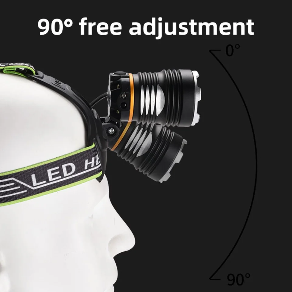 High Power Spotlight Long Rang Wick LED Headlamp Telescopic Zoom Head Flashlight Fishing Light Lamp Torch For Camping Fishing