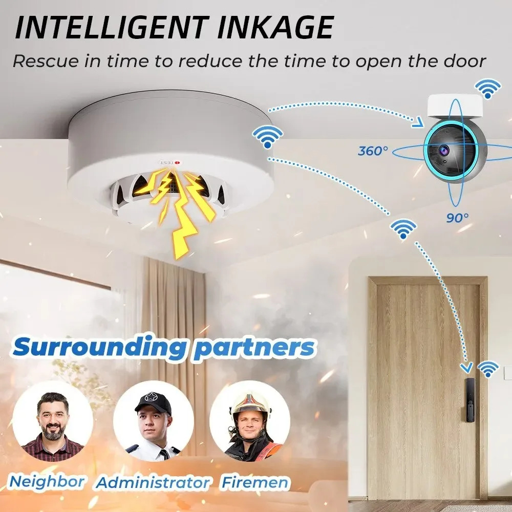 Tuya Smart Zigbee Smoke Detector Smart Home Real-time Monitoring Remote Alarm Notification App Control Works Need Zigbee Hub