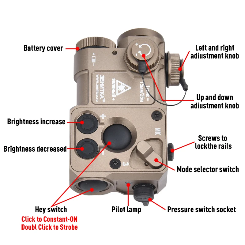 Metal Zenitc PERST 4 Laser COMBINED DEVICE GEN.3.0 Tactical Perst4 Green IR Laser Adjusting Strength Power&Zeroing AR15 AK47 M16