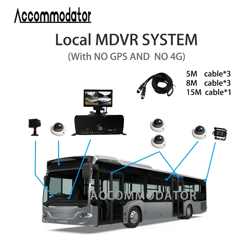 Bus hdd DVR Kit 7 Cameras 8 Channels MDVR Car Security System DVR In The Car Vehicle Blackbox 8CH Video bus Recorder