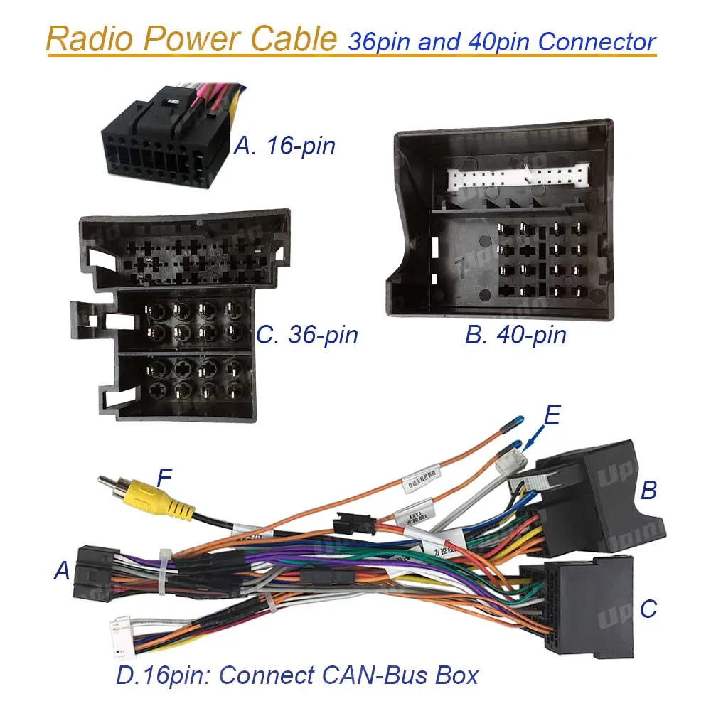 Car Radio Cable with CAN Bus Power Wiring Harness Connector for Volkswagen Lavida Bora VW CC Jetta Passat Skoda Rapid Yeti Seat