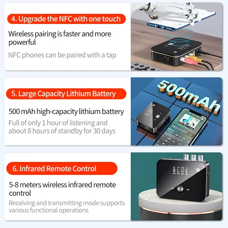 NFC Bluetooth 5.4 Pemancar Penerima AUX 3.5Mm Jack RCA Adaptor Audio Nirkabel Optik/Koaksial Remote Control untuk Kit TV Mobil