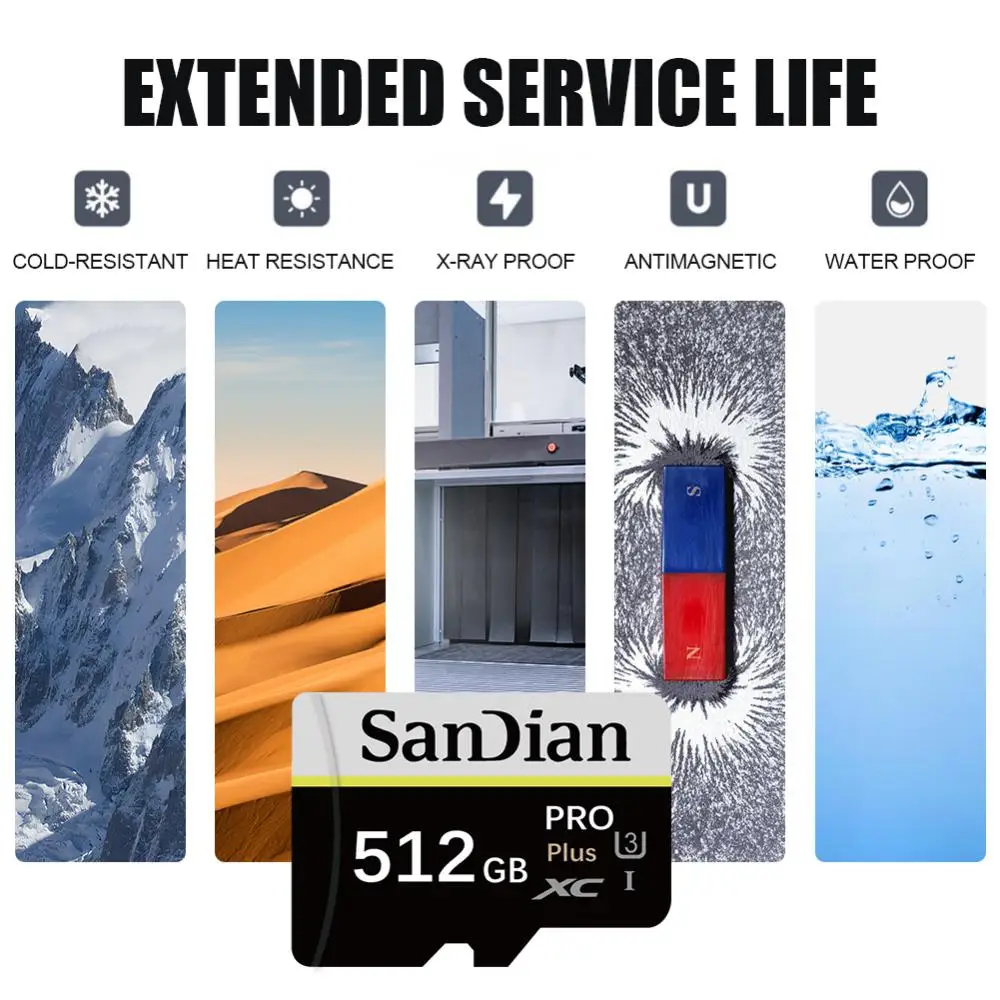 2TB 1TB Class 10 Memory Card 128GB SD Card 256GB Micro TF SD Card 64GB TF Flash Memory Card For Phone Camera Drone