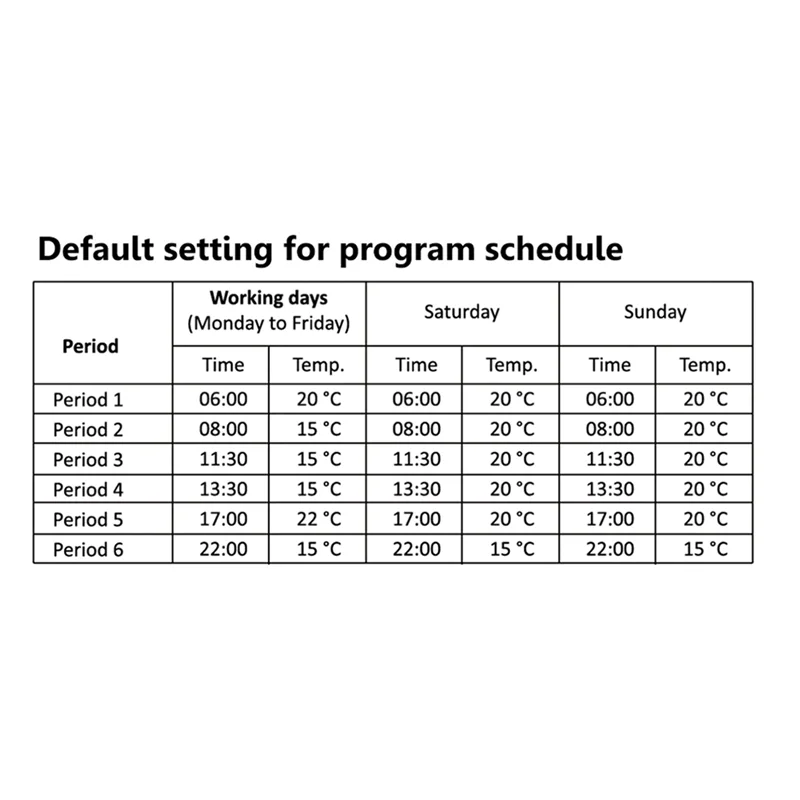 ABGR-Tuya Wifi Thermostat LCD التحكم الرقمي في درجة الحرارة باللمس لـ Alexa
