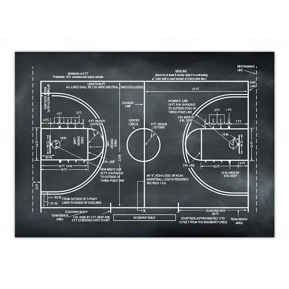كرة السلة مدرب هدية Vintage جدار ديكور فني المشارك براءات الاختراع قماش طباعة مخطط الرجعية ملعب كرة السلة التخطيطي الرسم البياني هدية