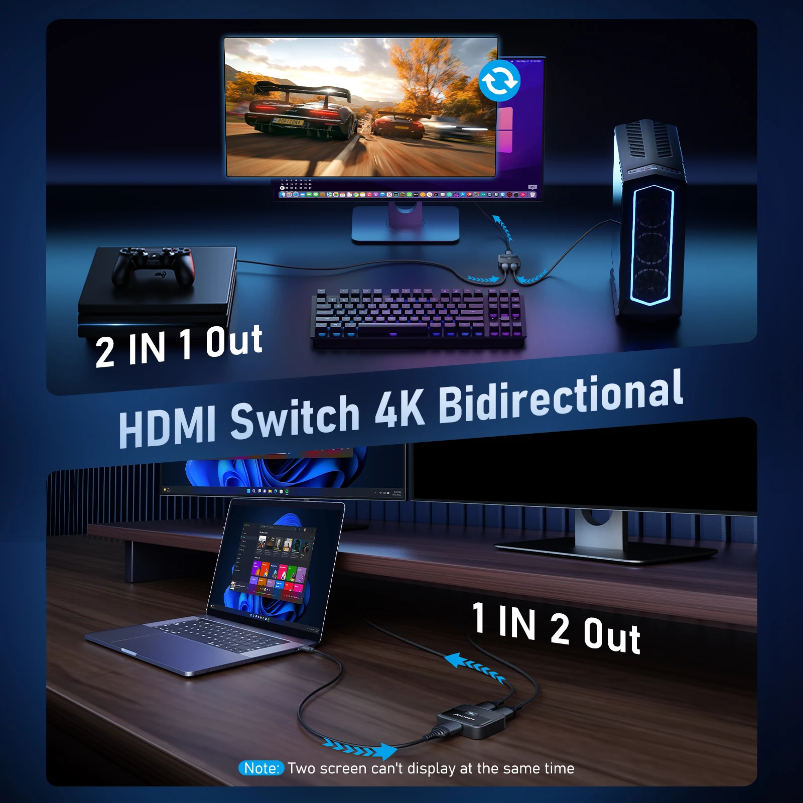 Lemorele 4K HDMI الفاصل التبديل 2 في 1 خارج 60 هرتز HDMI متوافق 2.0 محور الجلاد للكمبيوتر المحمول HDTV Xbox PS4 PS5 TV Macbook