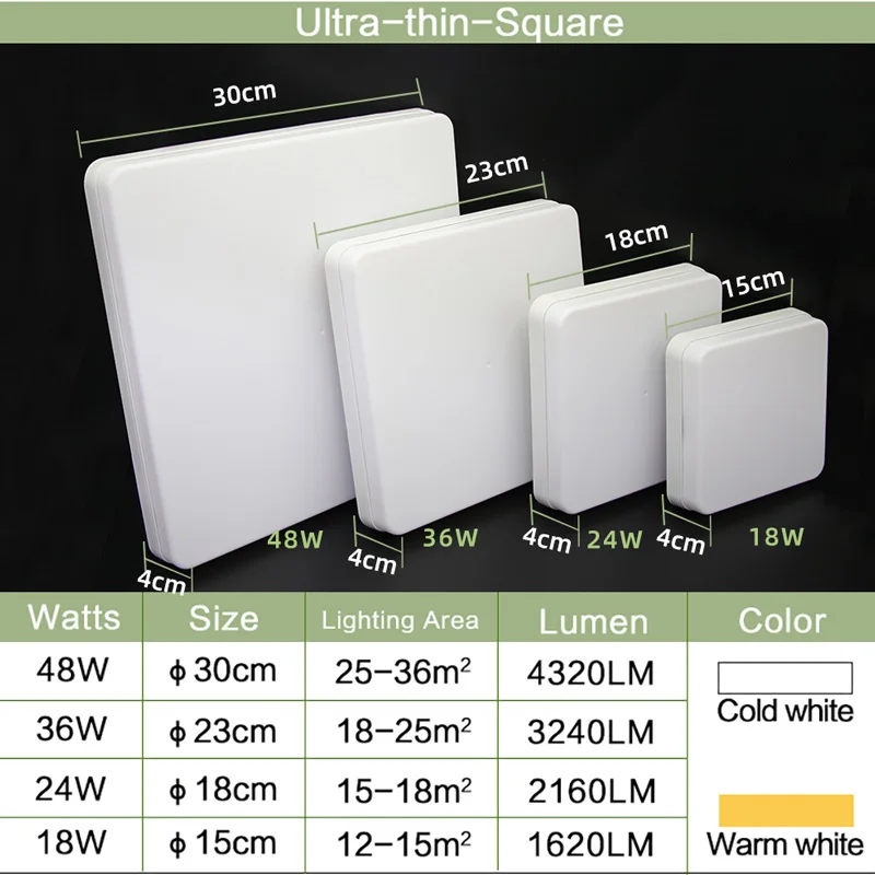Cuadrado Plafon LED Techo 220V Fácil de Instalar Modernos Lámparas de Techo 18W 24W 36W 48W Downlight Plafones para Dormitorios Techo Cocina Pasillo