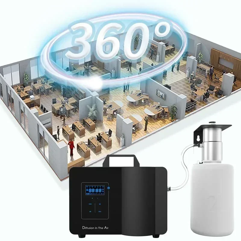 NAMASTE Bluetooth 8000–10000 m3 elektrischer Aromadiffusor, Kapazität 2000 ml, große Duftmaschine, Heimgeschäft, HVAC-Duftmaschine