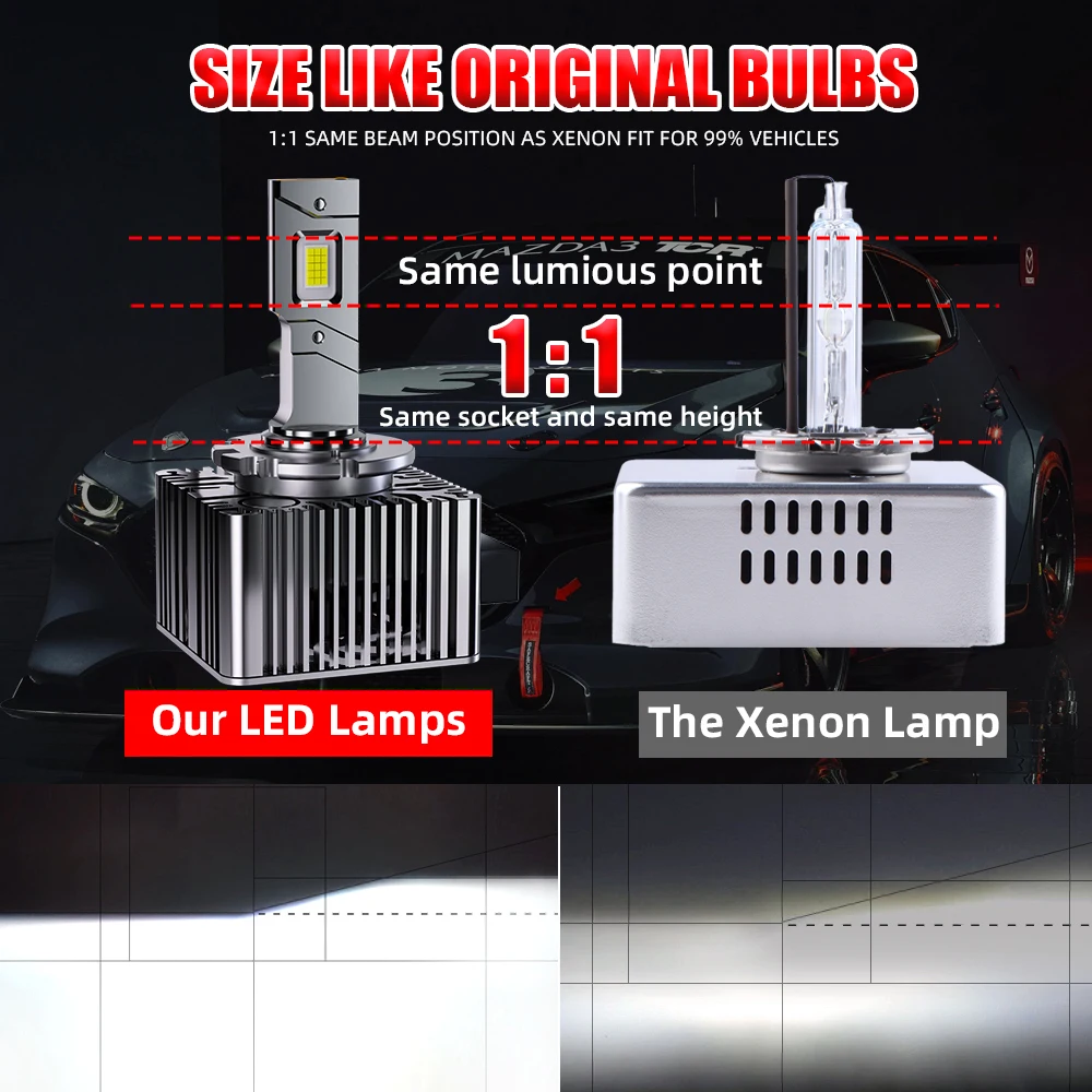 D1S Led Headlight D3S Canbus Bulbs 1200000LM CSP D4S D5S D2S Led 280W Two-sided D1R D4R D2R D3R D Series Car Bulb Auto Lamp HID