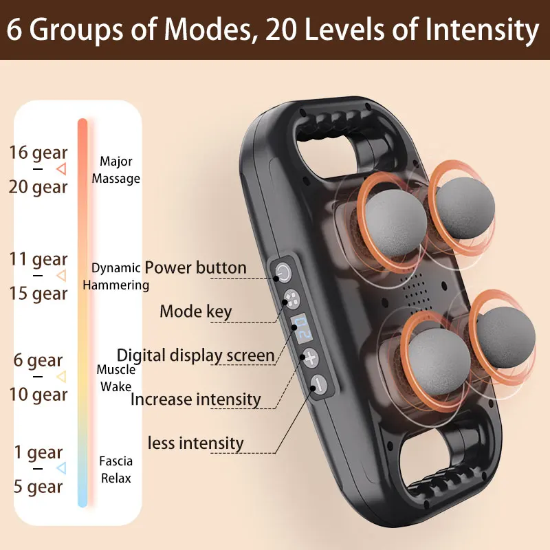 EstherQueen Four-Head Fascia Gun,6 Modes 20 Levels of Intensity for Whole Body Vibration,Deep High Frequency Muscle Relaxation