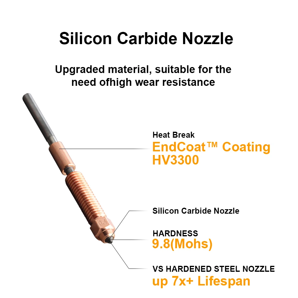 Trianglelab Phaetus EndCoat™ Nozzle Perfect Fit for Creality K1C / New K1 / NEW K1MAX / Ender-3 V3 / Ender-3 V3 Plus