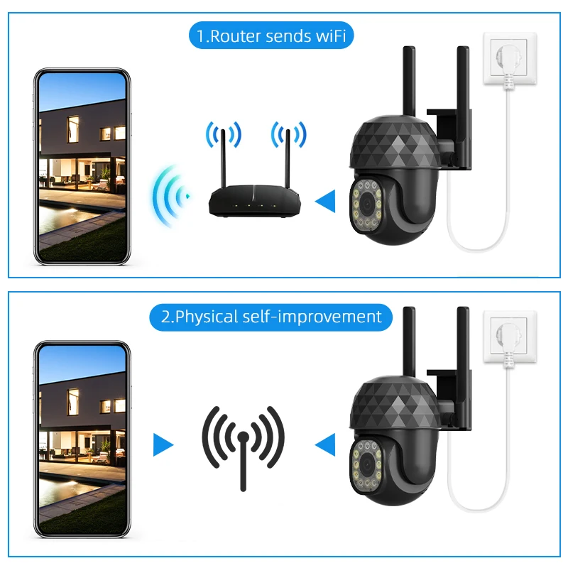 IP-камера V380 Pro 2 МП, 2,4 ГГц, Wi-Fi, 1080P