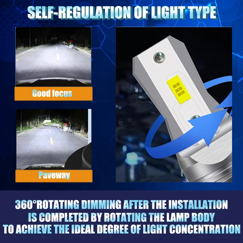 477 499 LED Headlight High Low Beam Perfect Balance of Brightness & Comfort For VW Polo MK6 2019 2020 2021 2022 2023 2024 - Image 2