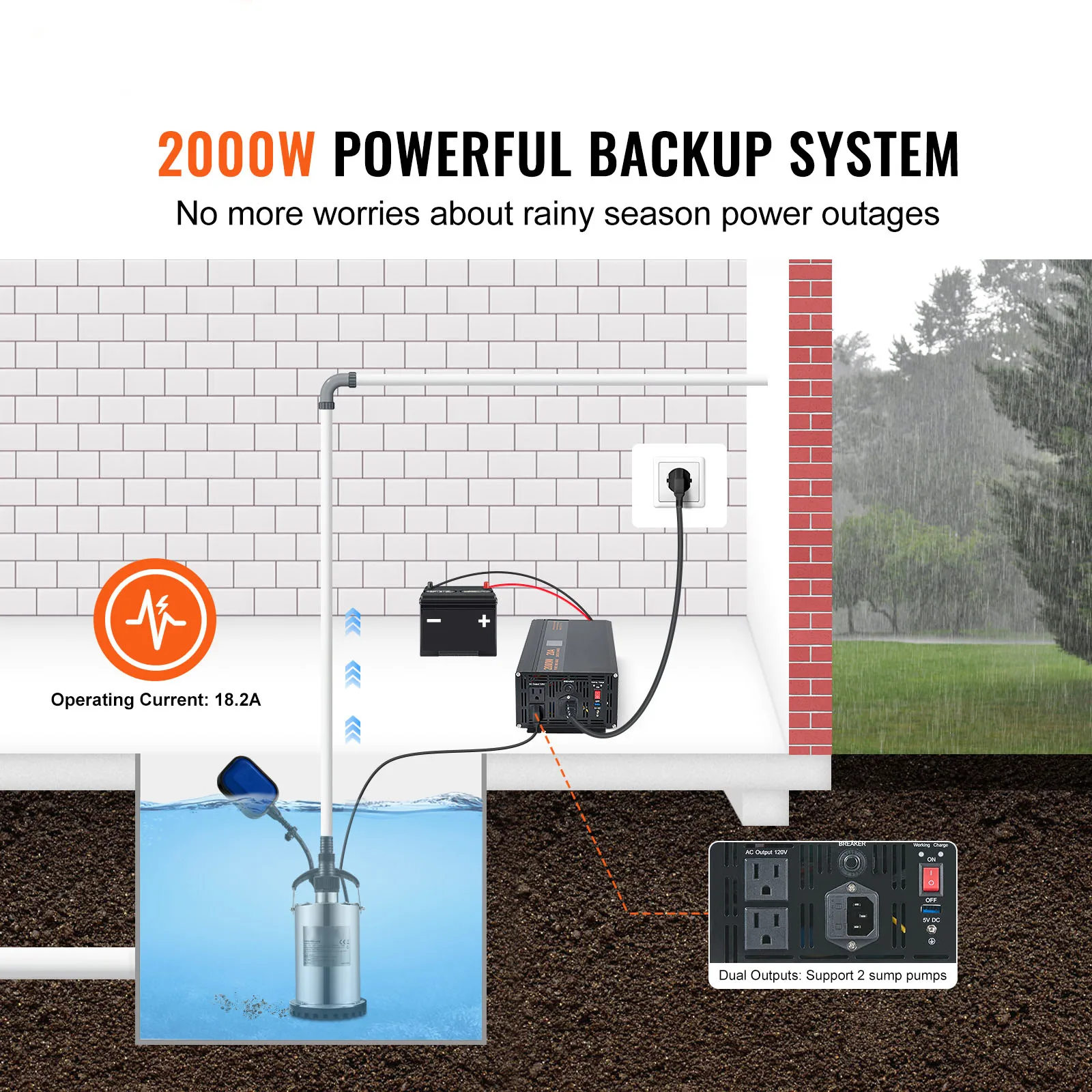 Solis Inverter Review 2026: Is It the Right Choice for Your Home?