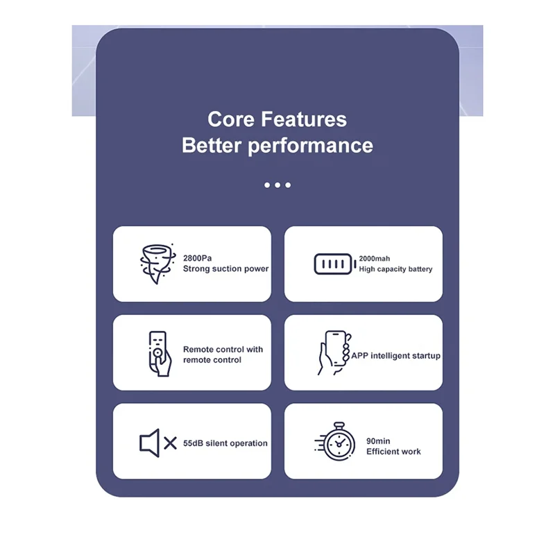 5-в-1 RS800 с дистанционным управлением, супер тихий умный робот-пылесос, влажная и сухая уборка пола, бытовая техника, прочный белый, B
