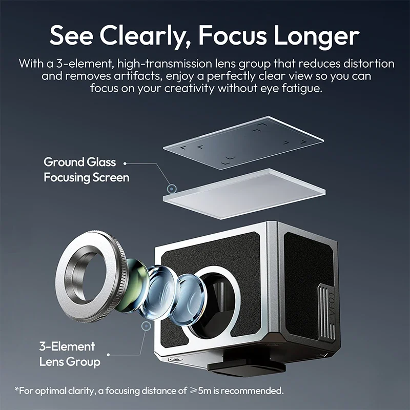 عدسة Ulanzi VF01 مقاس 35/50 مم Framelines 28 مم كاميرا بؤرية بمستوى الخصر مع مجموعة عدسات مكونة من 3 عناصر Sony Nikon Canon