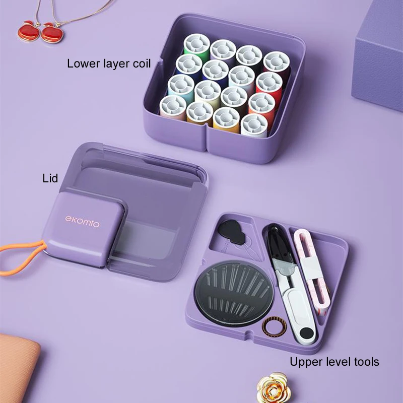 Sewing Box Set Portable and Multifunctional Hand Sewing Storage Box  Mini Travel Household Sewing Box Set Sewing Kit
