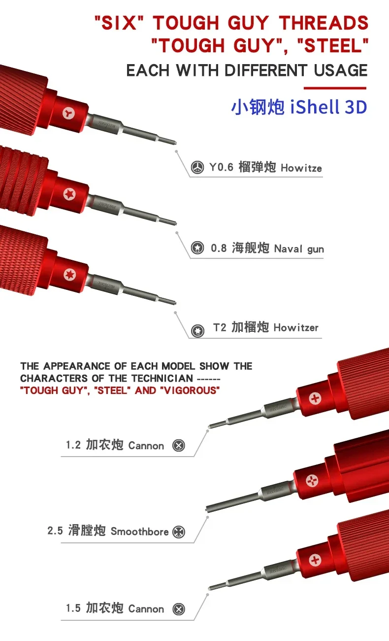 Mechanic iShell 3D Screwdriver Set Precision Magnetic Non-Slip Disassemble Toolkit Device for iPhone Samsung Phone Repair Tool