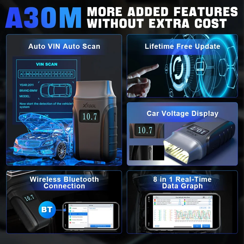 XTOOL A30M OBD2 Tool 21+ Reset Car Scanner Bi-Directional Full System Professional Auto Diagnostic Machine