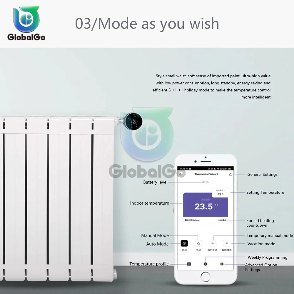 Tuya Smart Radiator Actuator Valve ZigBee TRV Smart Programmable Thermostat Temperature Heater Control