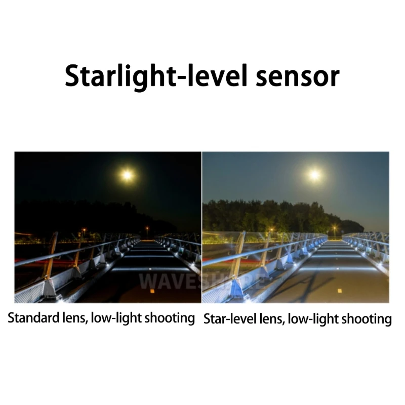  High Resolution IMX462 2MP Camera 90 Degree DFOV Starlight Camera Sensory