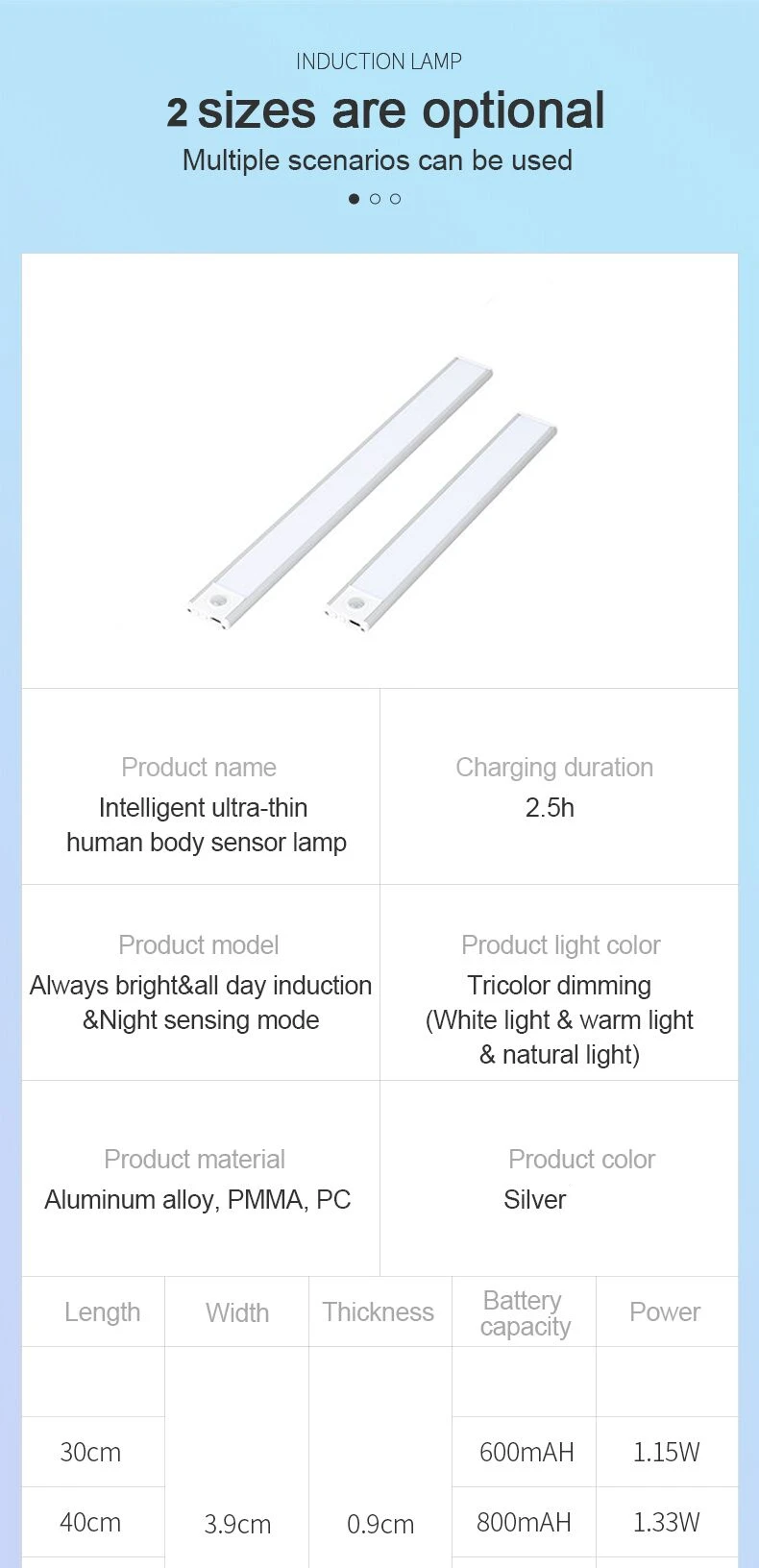 LED Night Light 20/30/40/50CM Motion Sensor Wireless USB Cabinet Night Light Wardrobe Lamp For Kitchen Cabinet Bedroom Wardrobe