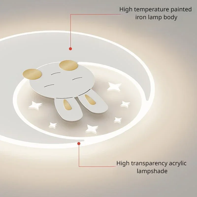 SANDYHA Nordic LED Ceiling Light Kids Room Cartoon Elephant Rabbit Design Cozy Bedroom Illumination Creative Home Decor