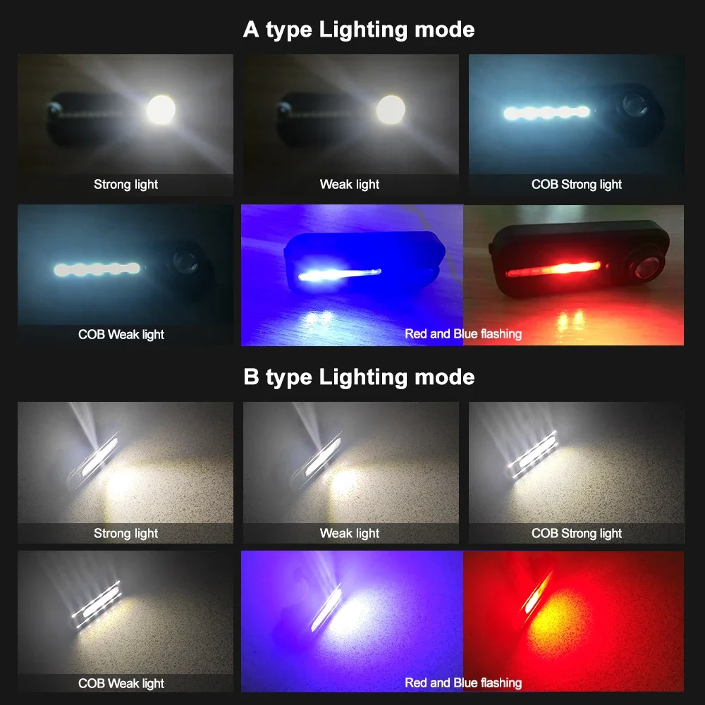 Recharge LED Keychain Flashlight for Police USB Flashlight Shoulder Clip Lights Warning Flashing Light Outdoor Work Light Lamp