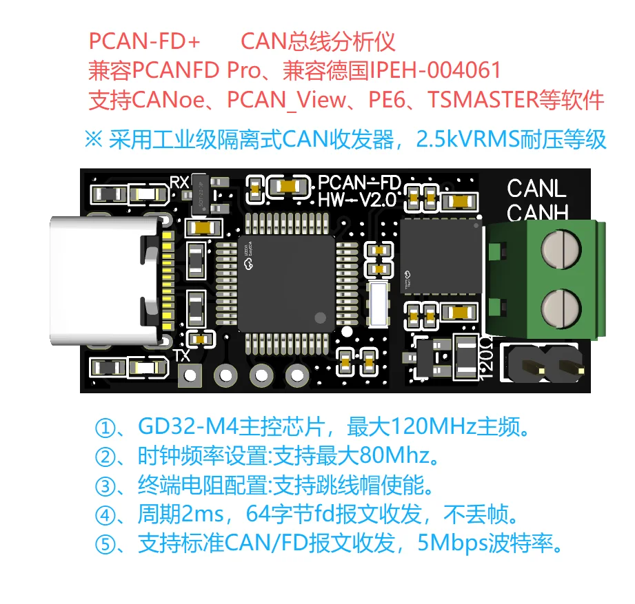 pcan-usb-pro-fd-モジュールは-peak-ipeh-004061-と互換性があり、canoe-と-tsmaster-をサポートしています。