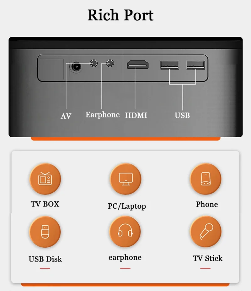 HD Heimprojektor 4K Android Smart BT Wi-Fi Tragbarer LED-Projektor Full HD 1080P Videofilm Smart Android 10.0 Projektor