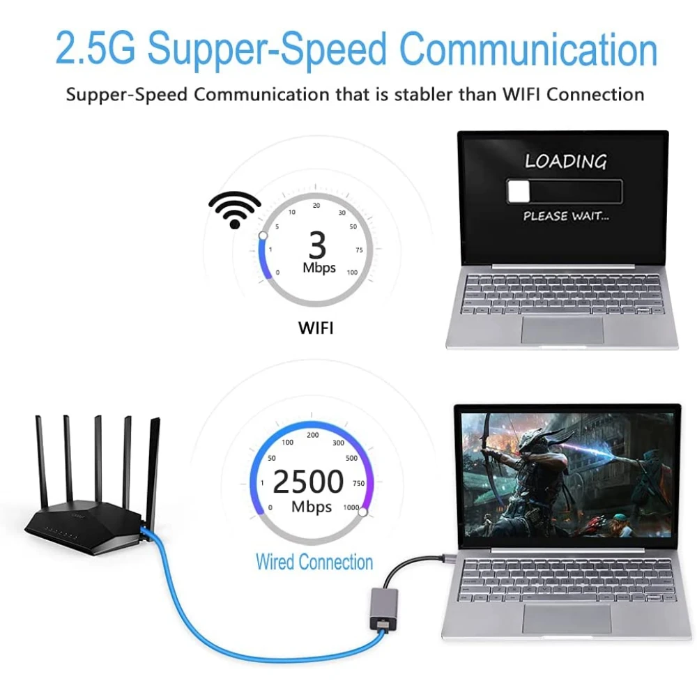 USB 3.0 2.5 Gigabit RTL8156B Network Card 2500Mbps USB to RJ45 Ethernet Adapter LAN Cable Free Driver for Windows7/8/10 MacOS PC