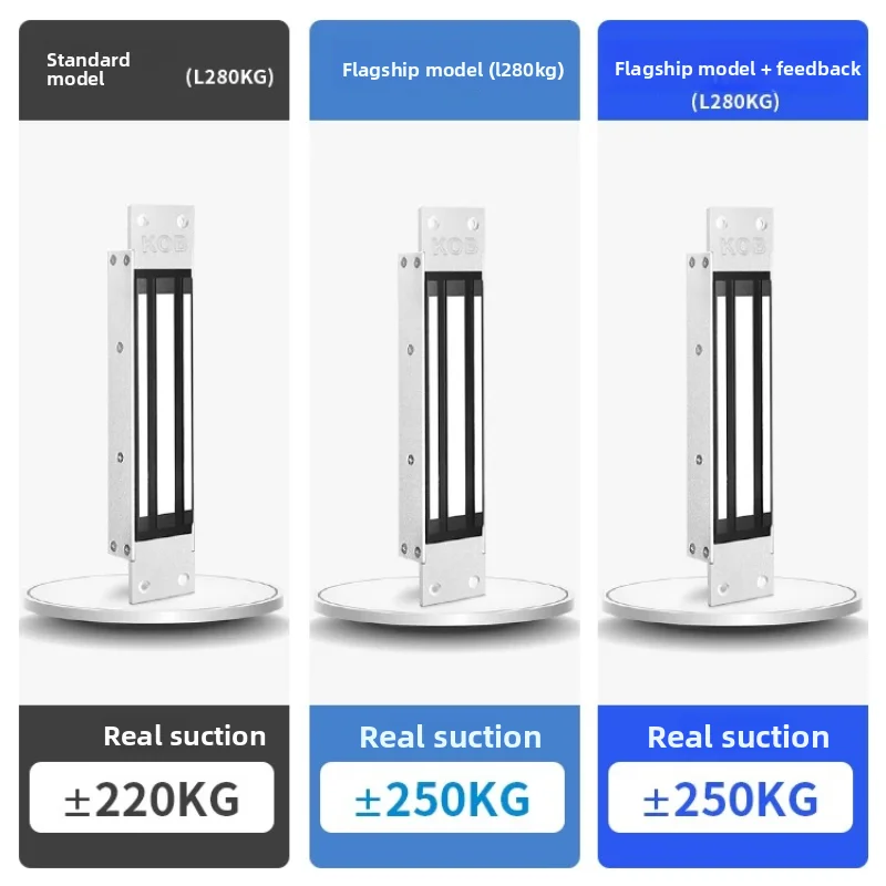 KOB280 Kg Magnetic Lock Electromagnetic Lock Community Advertising Door Embedded Access Control Electronic Control Lock