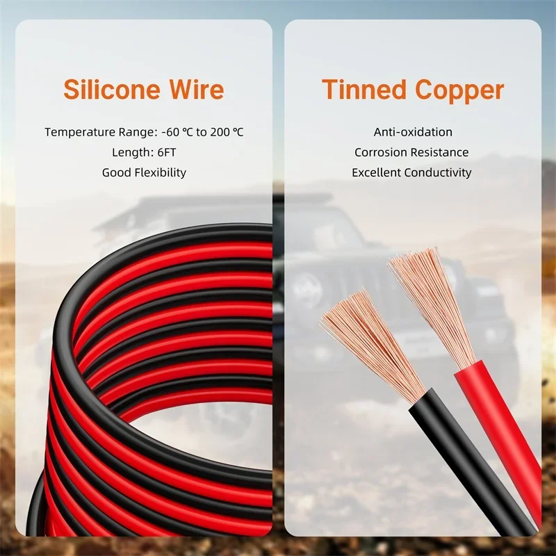 Cables de puente, accesorios de coche para Milwaukee 12V 18V /Makita, adaptador de arranque de batería de iones de litio, Cable de refuerzo automático, herramienta de uso para coche