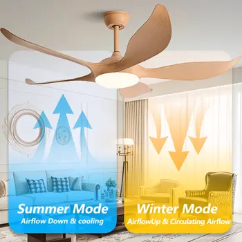 10 最佳銷售 帶燈和遙控器的吊扇 - №10