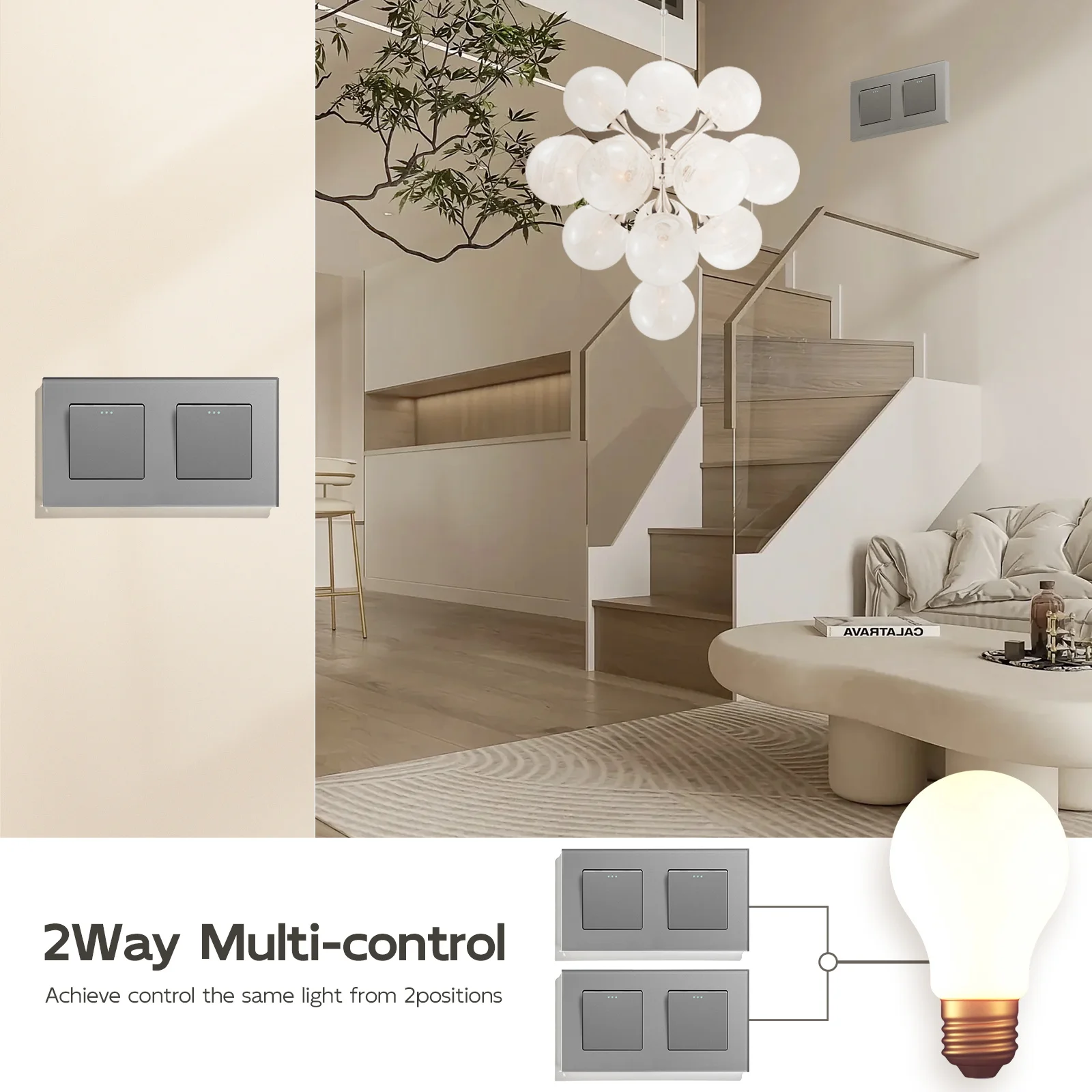 BSEED 1/2/3Gang Wall Switches Mechanical Button Switch Plus EU Type-c USB Sockets 2Way For Stairs Bedroom Glass Frames Gray