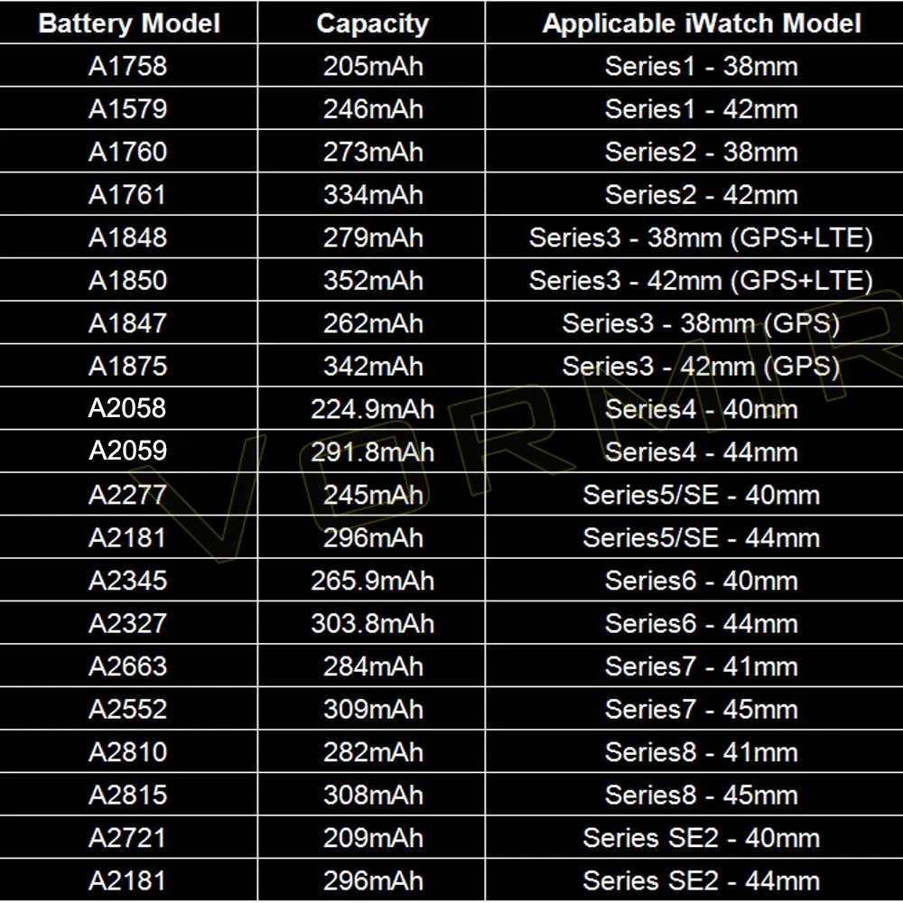 Vormir Top Quality Battery Replacement For Apple Watch Series S1 2 3 4 5 6 7 8 Bateria IWatch  GPS/LTE 38mm 40mm 42mm 41mm 45mm