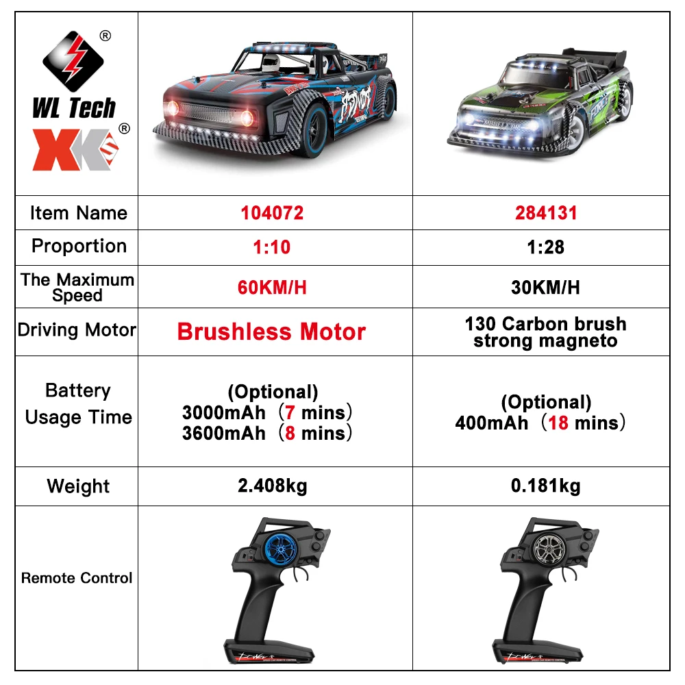 Wltoys 104072 1/10 4WD 60Km/H High Speed Racing 2.4GHz RC Car Upgrade Brushless Motor Off-Road Drift Car 284131 LCD Version