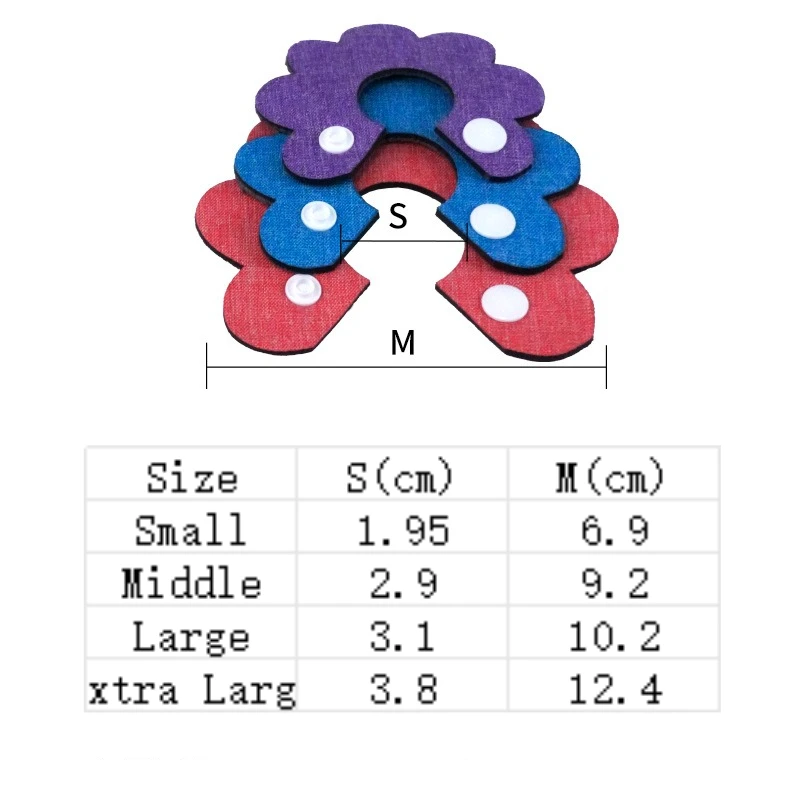 1 stücke Weiche Vogel Kragen Atmungsaktiv Für Zupfen Anti Biss Nymphensittich Papagei Vogel Kragen Komfortable Schutzhülle Kegel Kragen