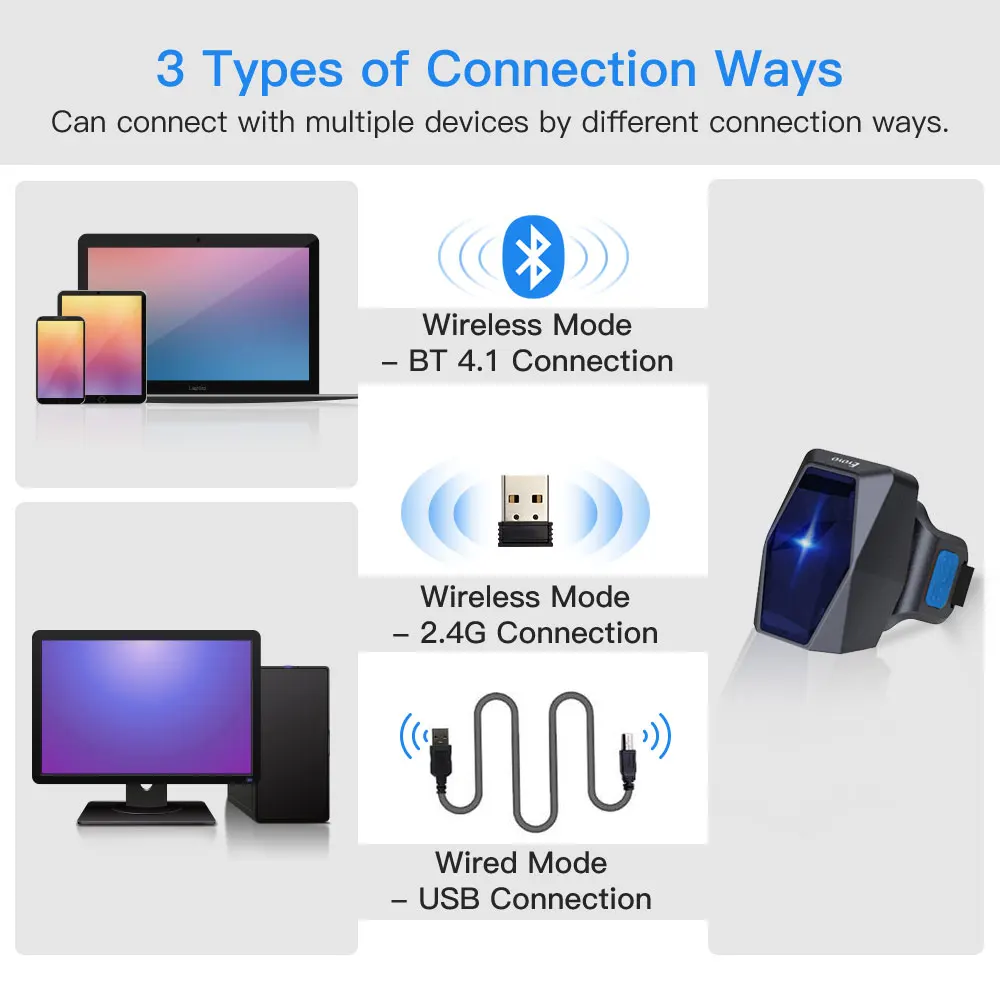 Imagem -03 - Eyoyo-barcode Scanner Portátil com Bluetooth 1d Wearable Dedo Anel Gatilho Bar Code Reader Digitalização Rápida Armazém 2.4g e Usb