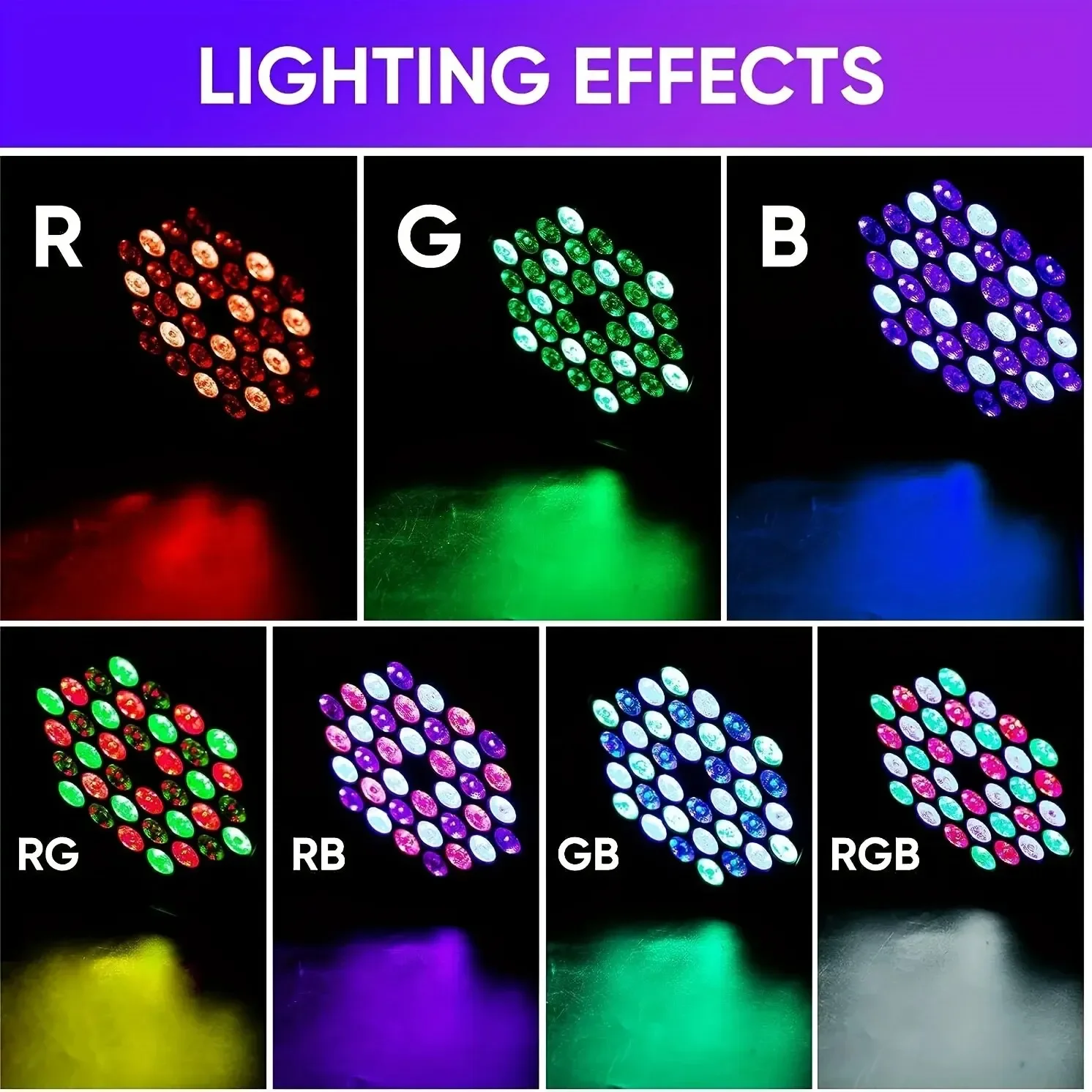 18/36 LEDs Party Light Par Light RGB DMX Stage Effect Lighting Stage Flat Par Lighting DJ Lights Disco Lights Bar Wedding Show